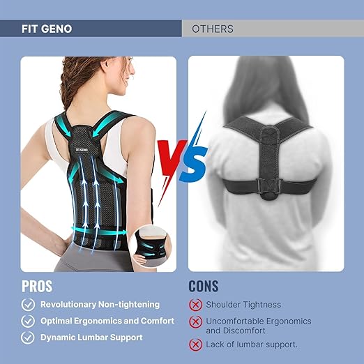 Back Brace Posture Corrector for Women & Men,Back Straightener